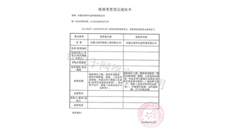 標題：綠華生態(tài)核準變更登記通知書
瀏覽次數(shù)：1536
發(fā)表時間：2019-10-26